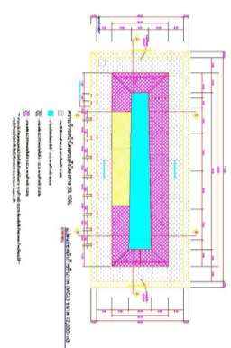 แผนผังระบบก๊าซชีวภาพสำหรับโรงงาน