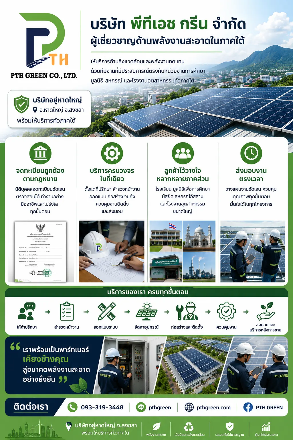 ทีมวิศวกร PTH GREEN ผู้ให้บริการติดตั้งโซล่าเซลล์และระบบไฟฟ้า